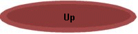 Up